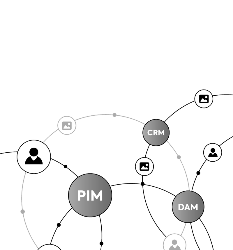Une solution API-First