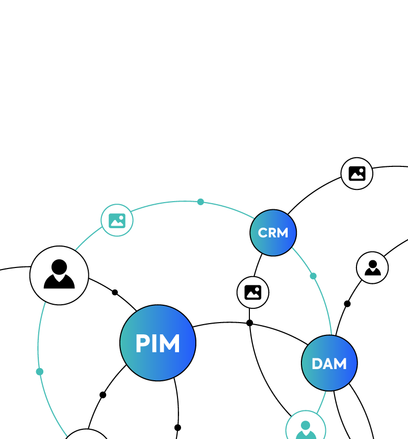 Une solution API-First